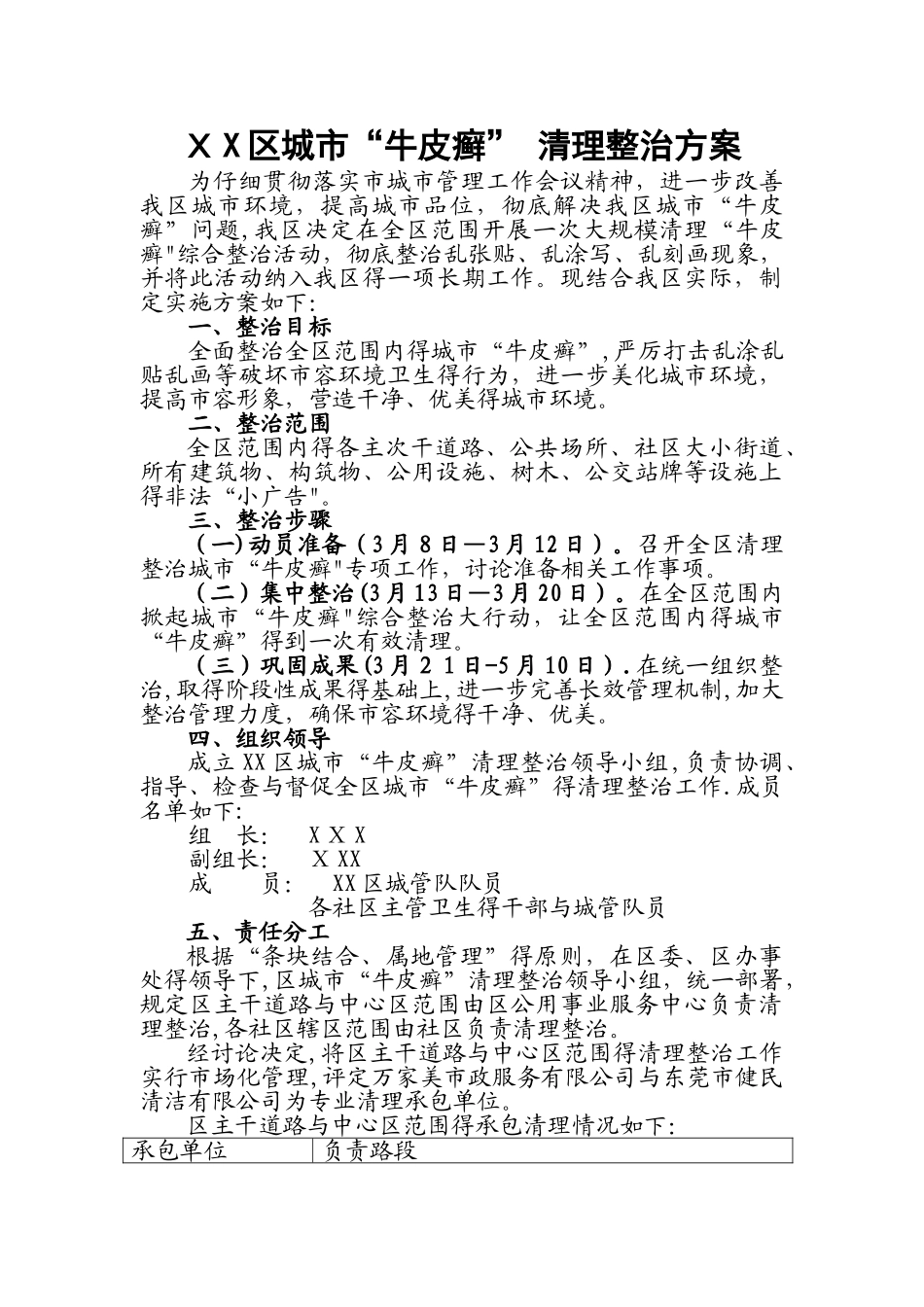 城市“牛皮癣” 清理整治方案_第1页