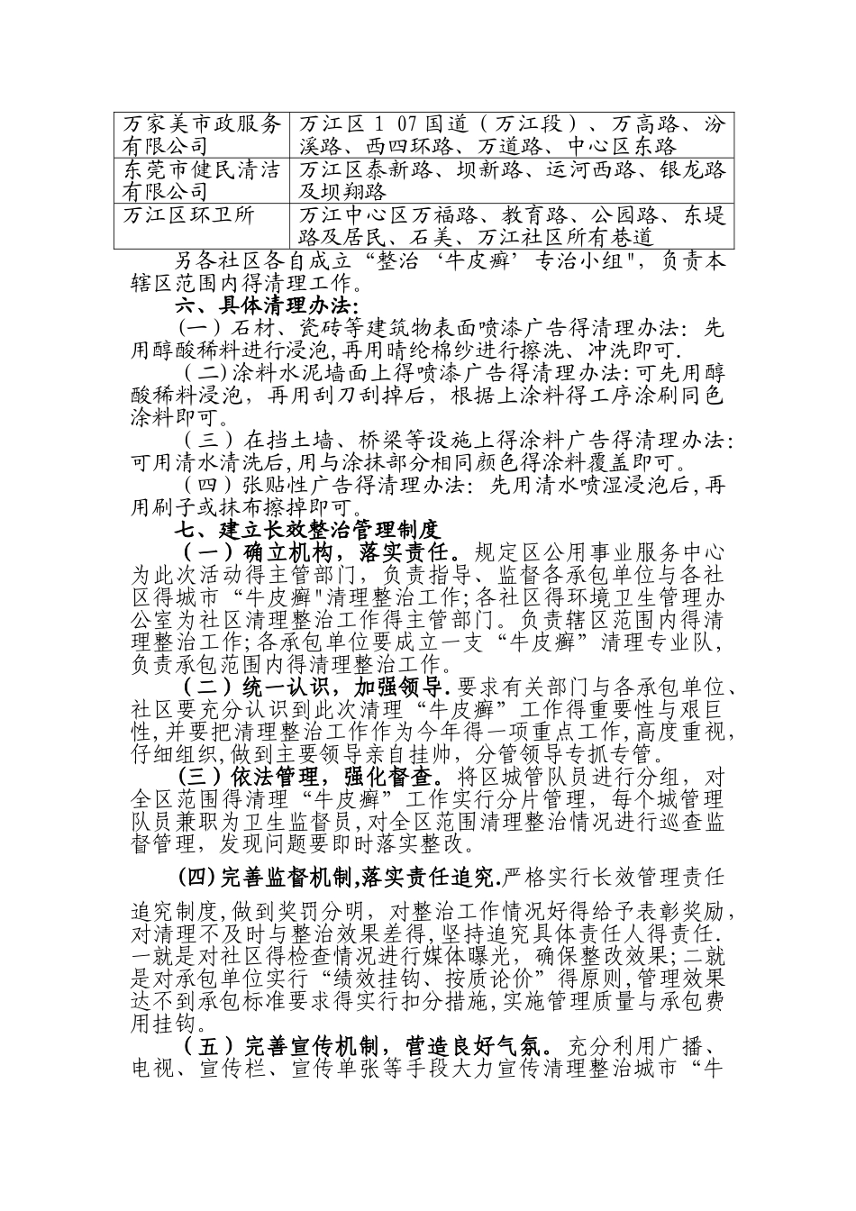 城市“牛皮癣” 清理整治方案_第2页