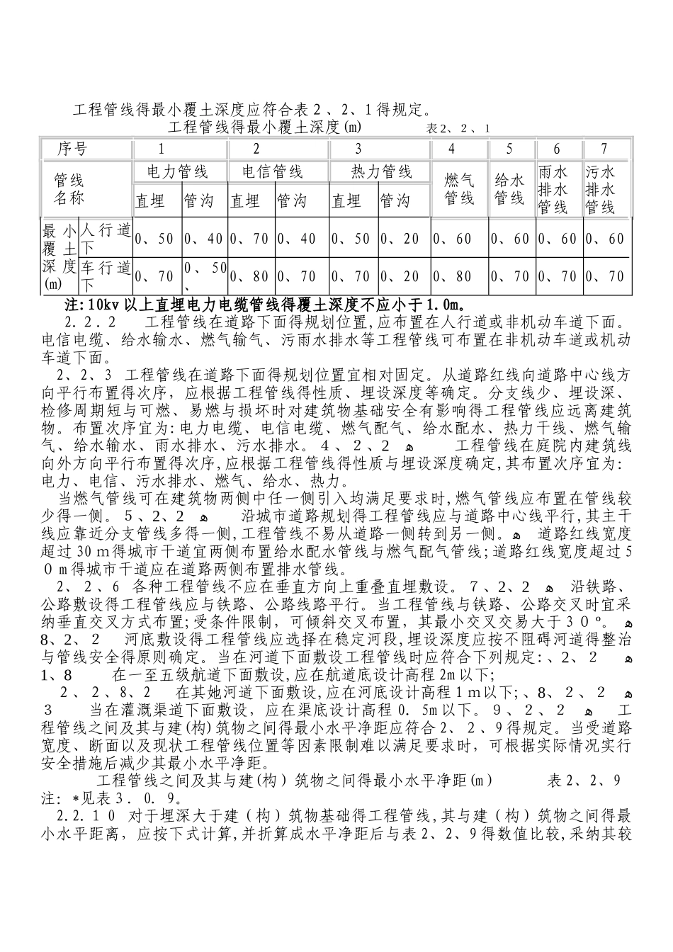城市工程管线综合设计规范_第2页