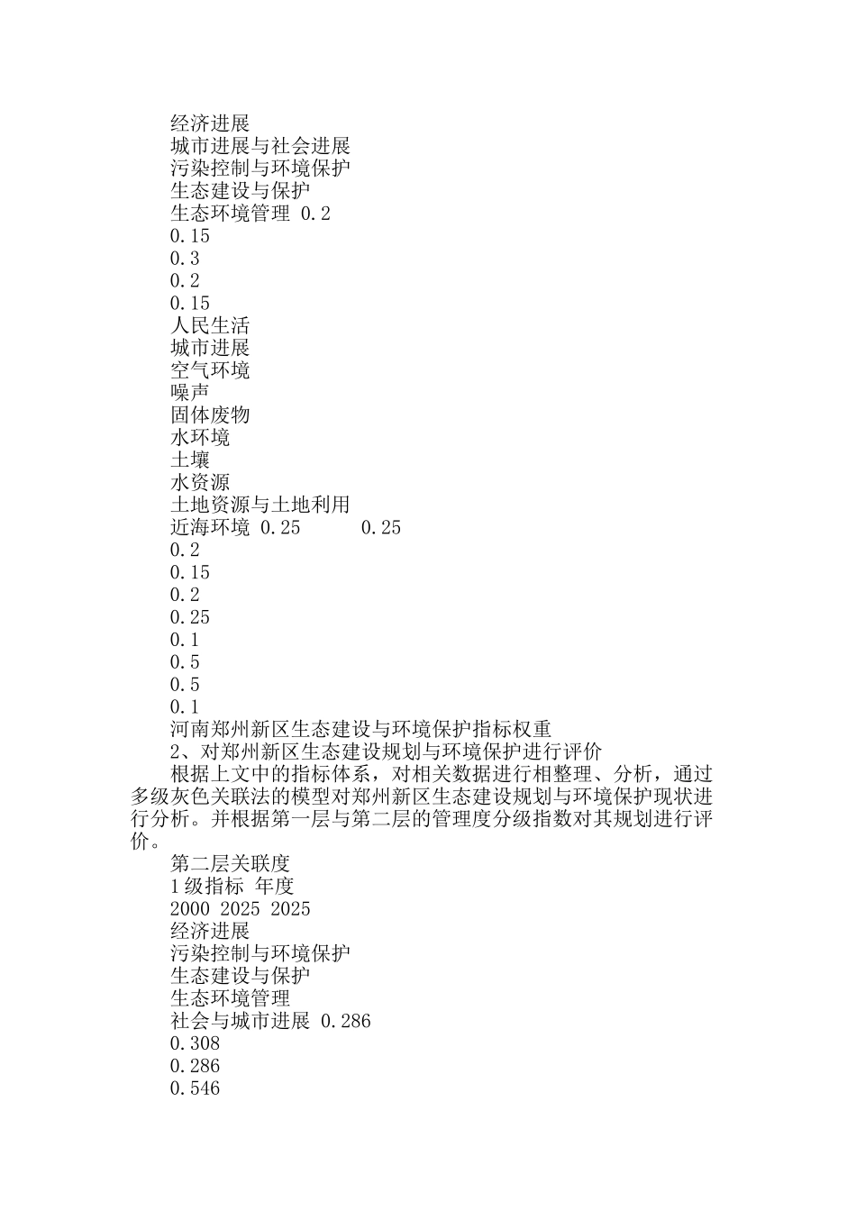 城市环境保护规划与生态建设指标体系实证_第3页