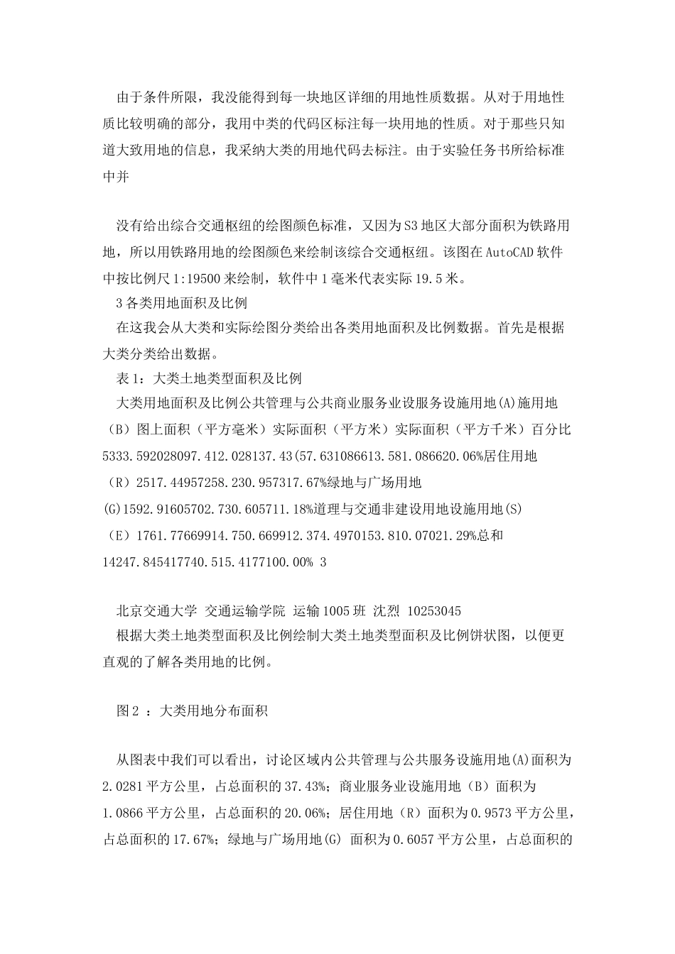 城市用地功能组织和布局分析实验报告_第3页