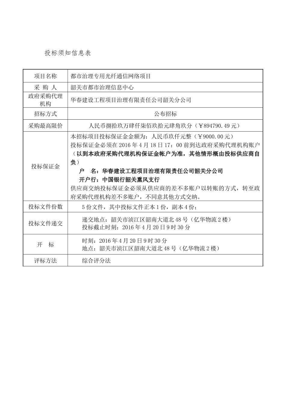 城市管理专用光纤通信网络项目_第2页