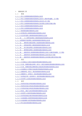 城镇道路工程检验批全套