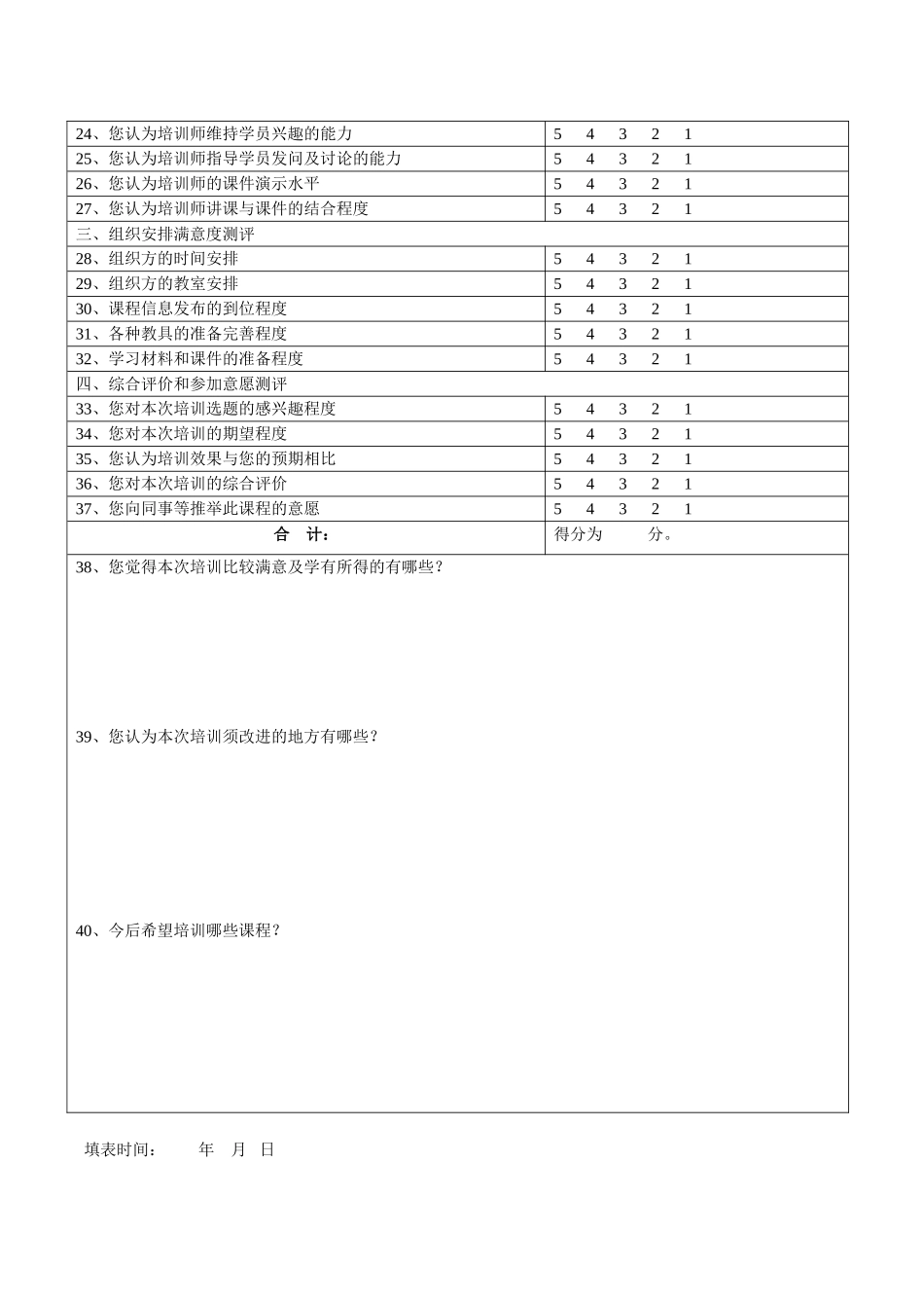 培训满意度测评表_第2页