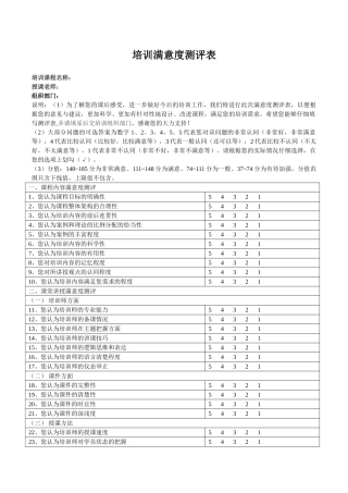 培训满意度测评表