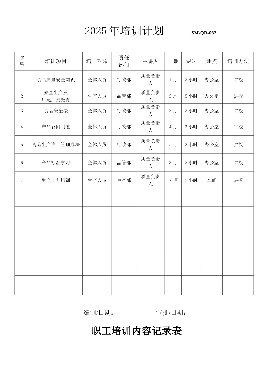 培训计划和培训记录_第1页