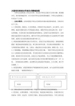 培训项目开班仪式流程