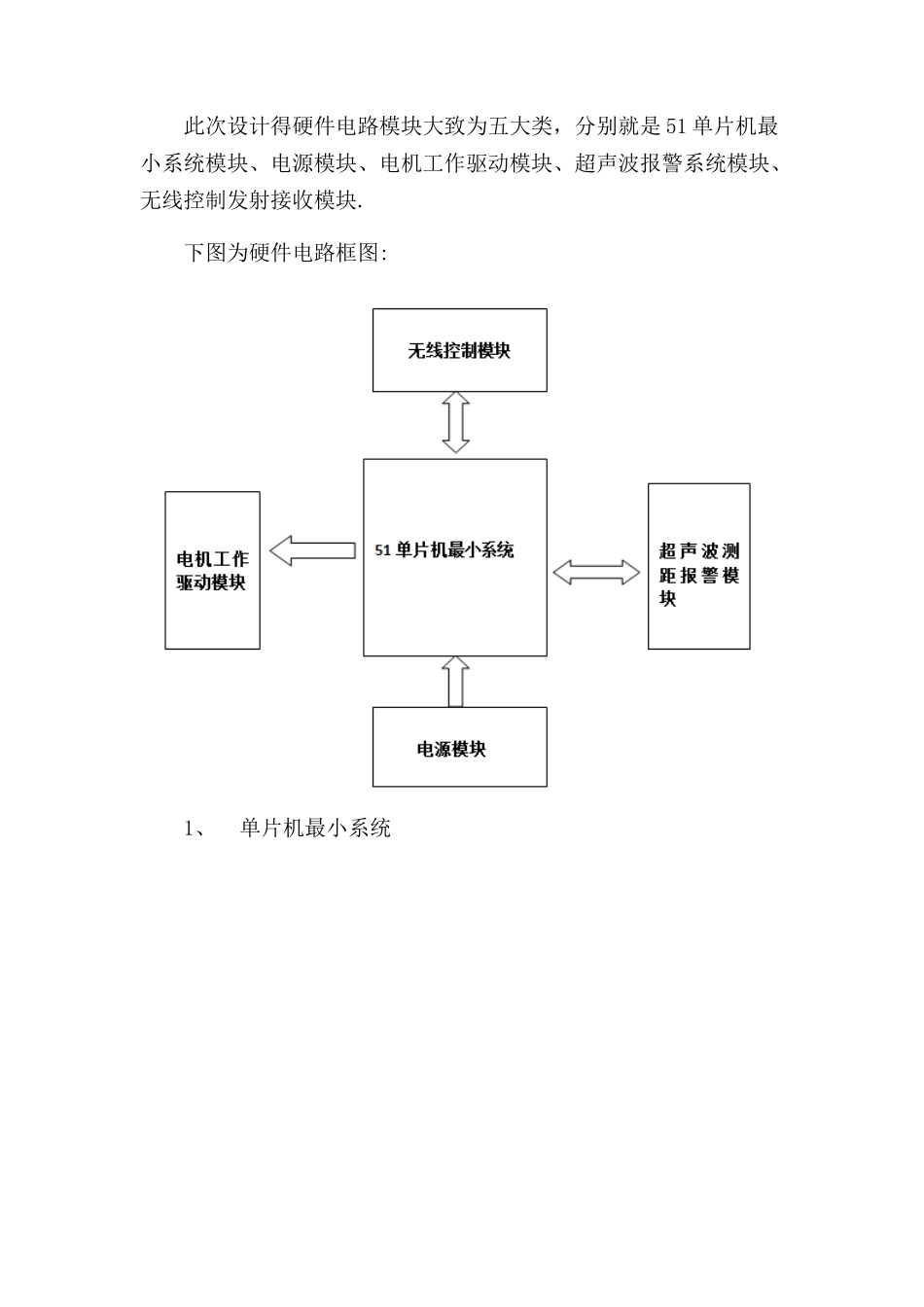 基于51单片机的智能小车设计报告_第2页