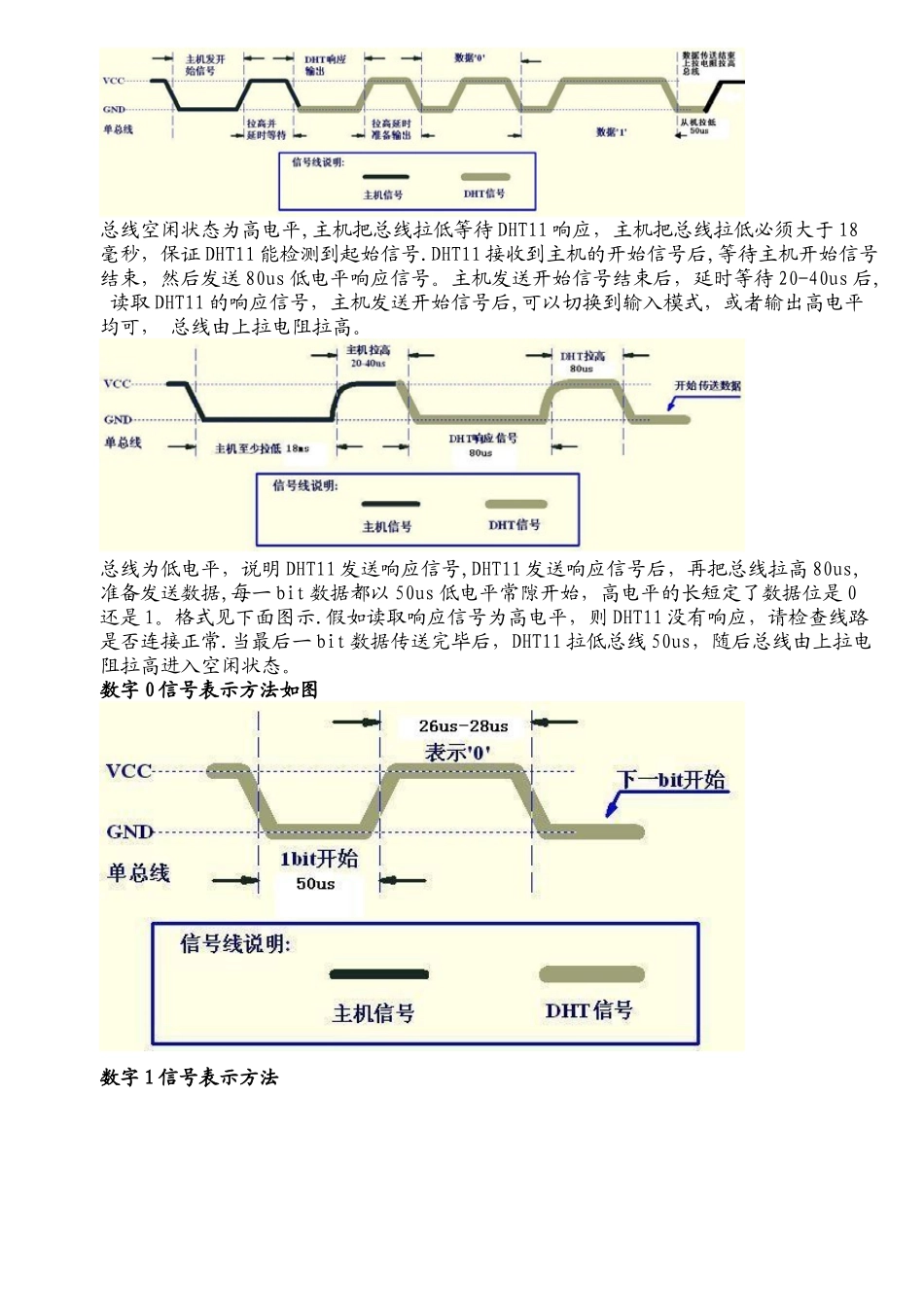 基于51单片机的温湿度DHT11采集_第2页