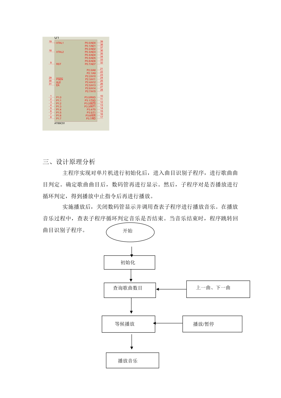 基于ATC单片机的音乐播放器专业课程设计_第3页