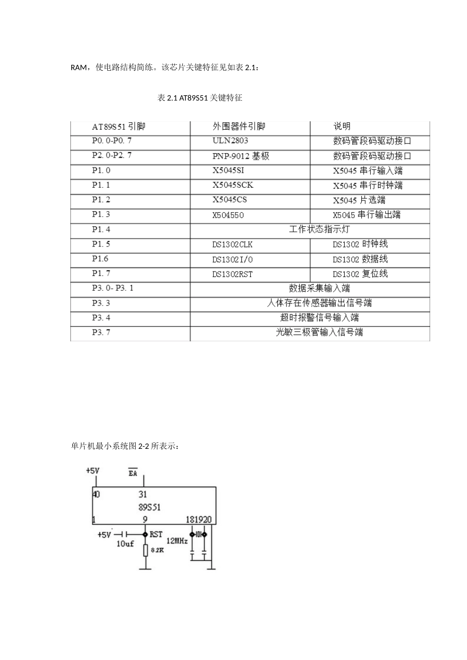 基于ATS单片机的教室灯光智能控制新版专业系统设计_第3页
