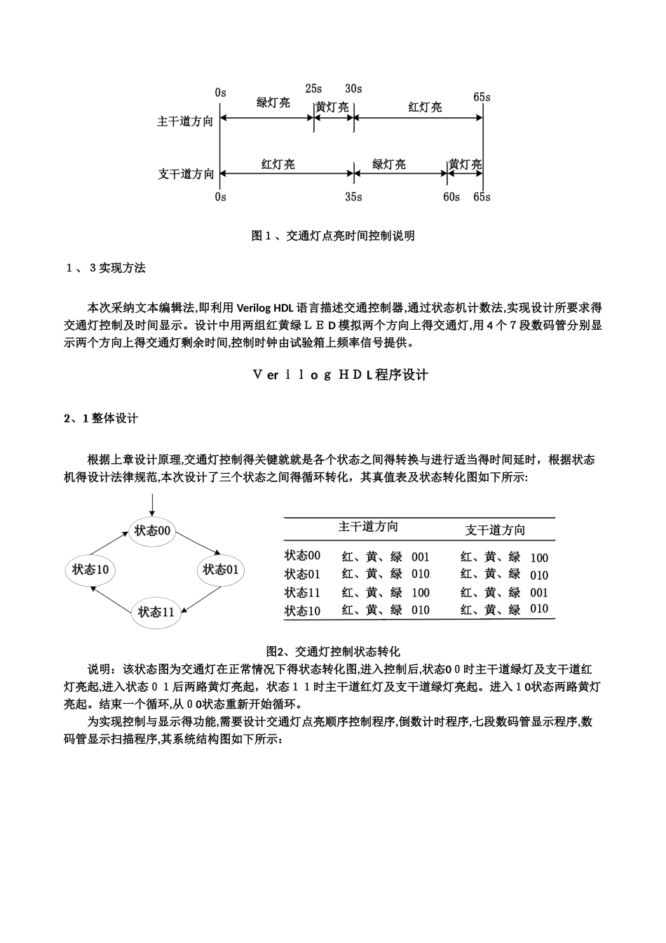 基于fpga的交通灯控制器设计_第2页