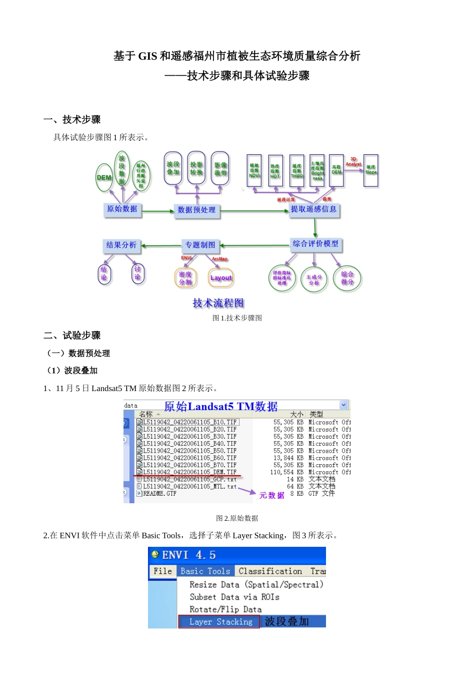 基于GIS与遥感的福州市植被生态环境质量综合分析关键技术作业流程与具体实验步骤_第1页
