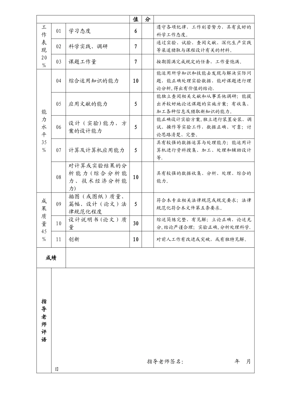基于Java的聊天系统_第3页