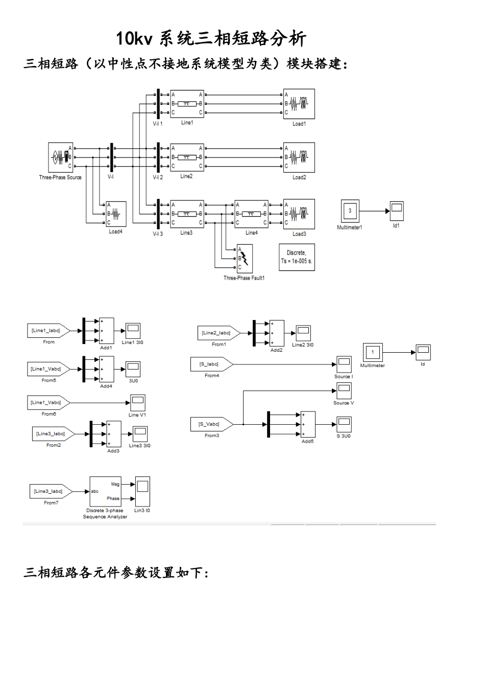 基于MATLABSimulink的电力系统仿真实验_第2页