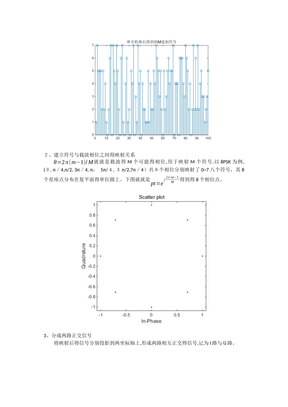 基于matlab的mpsk的仿真流程_第2页