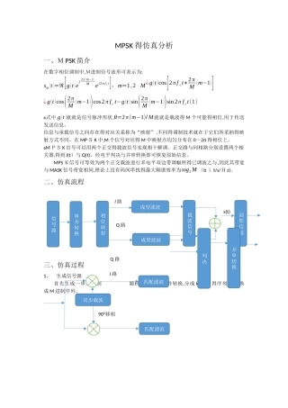 基于matlab的mpsk的仿真流程