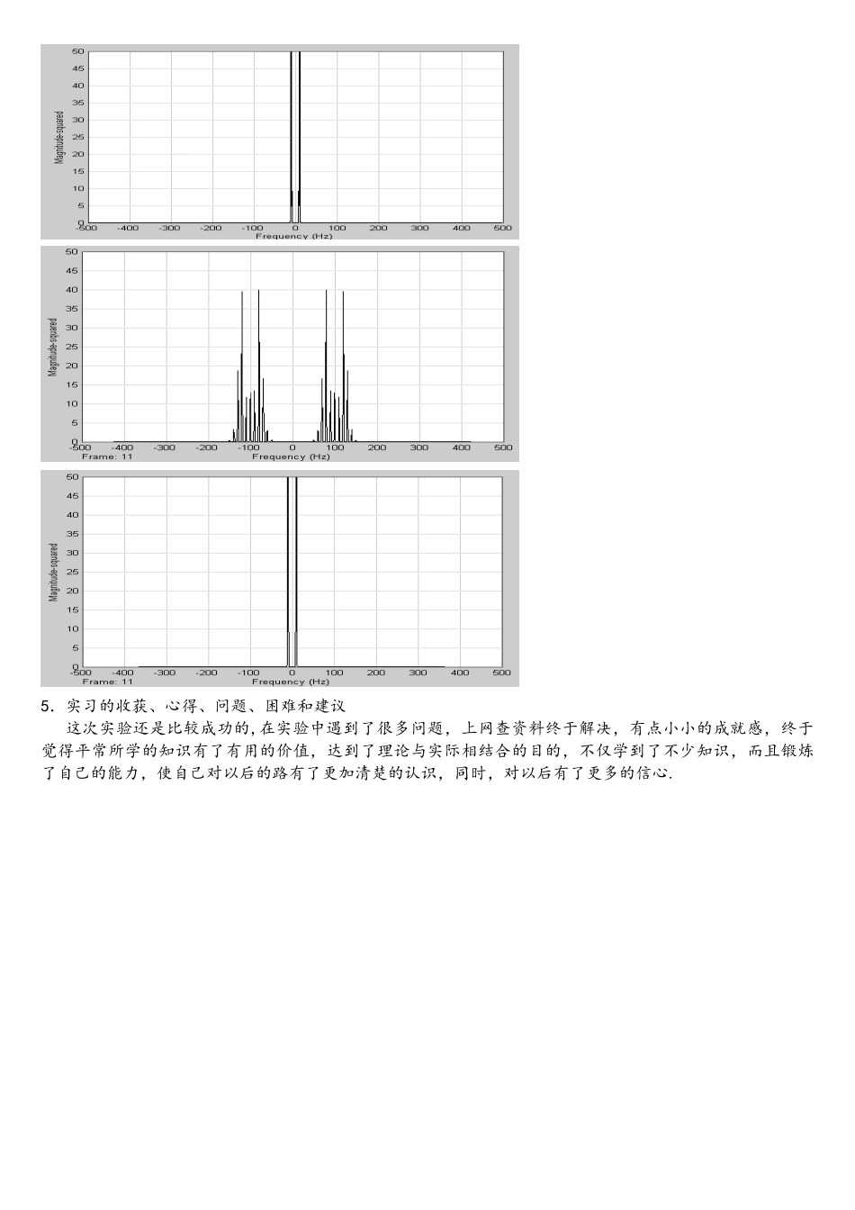 基于MATLAB的PM调制与解调通信原理实验_第2页