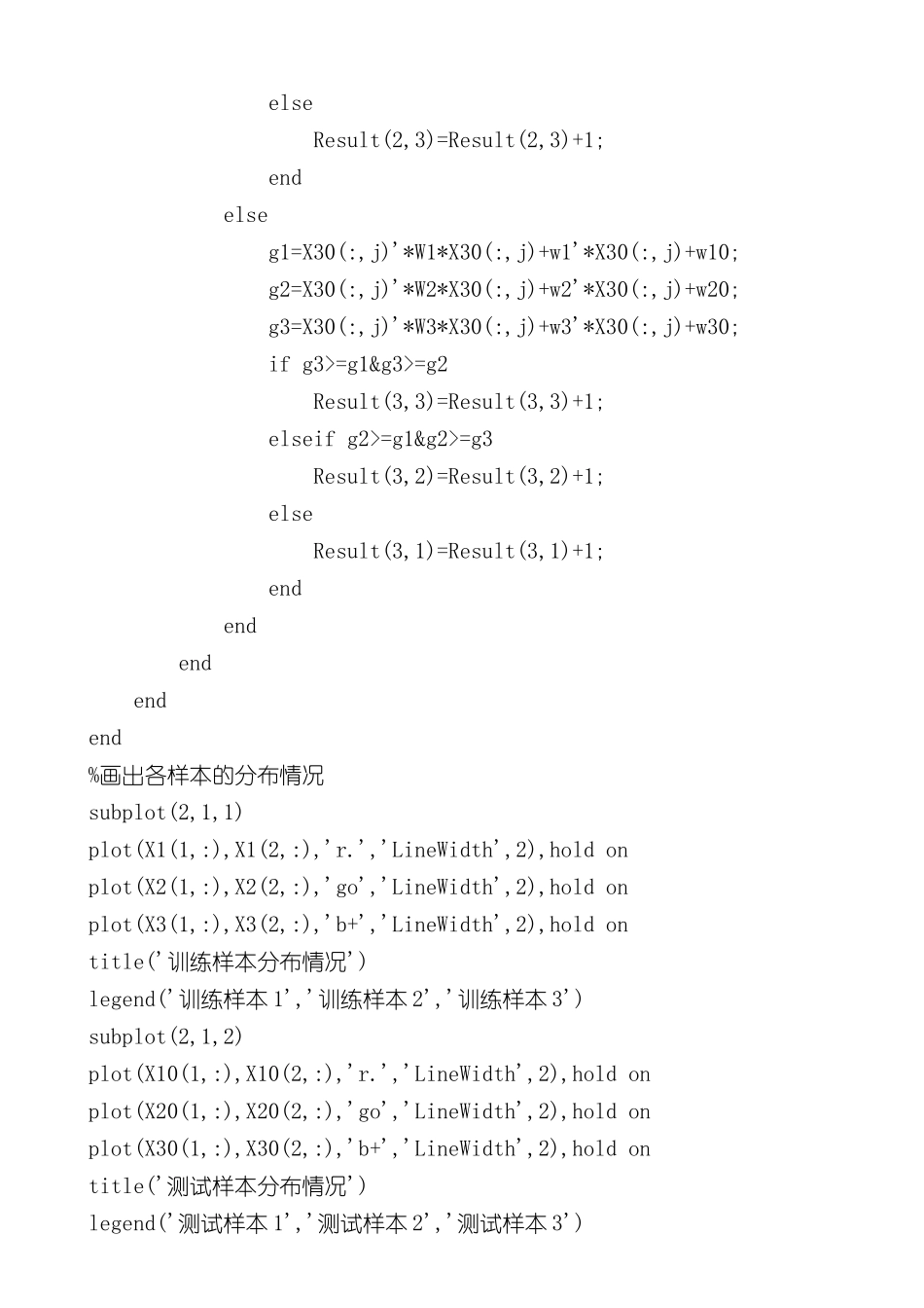 基于MATLAB的字符识别研究样本_第3页