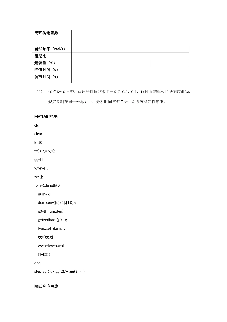 基于MATLAB的控制系统时域分析样本_第3页