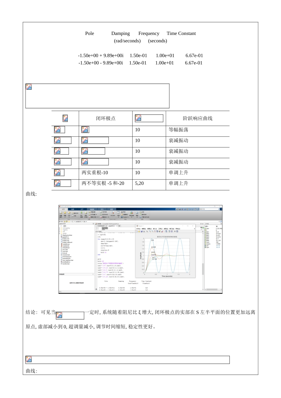 基于MATLAB的控制系统单位阶跃响应分析样本_第2页