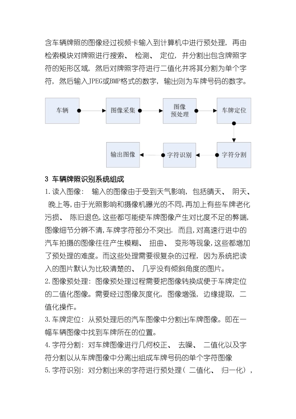 基于MATLAB的车牌识别系统设计完整版样本_第3页