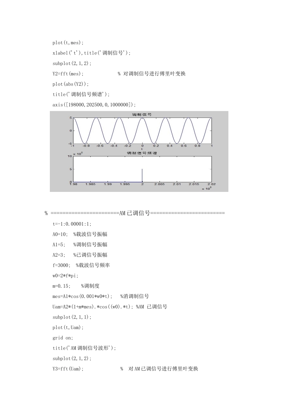 基于Matlab调制与解调的实现_第3页