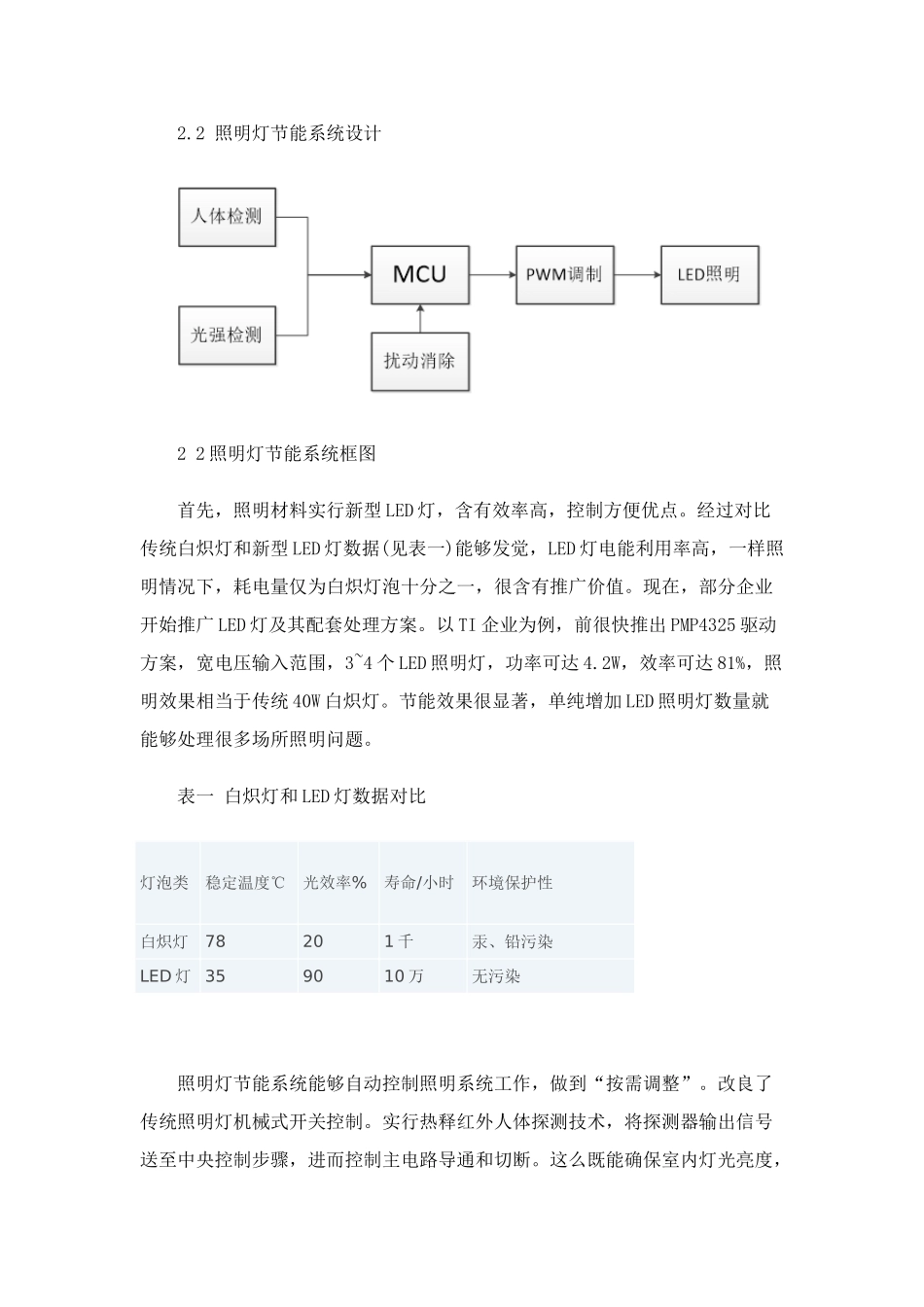 基于MSP的办公室节能降耗专业系统设计_第2页