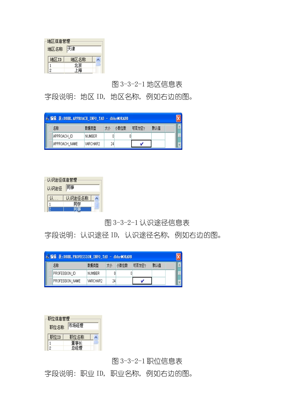 基于Oracle的小型数据库应用系统设计实现样本_第3页
