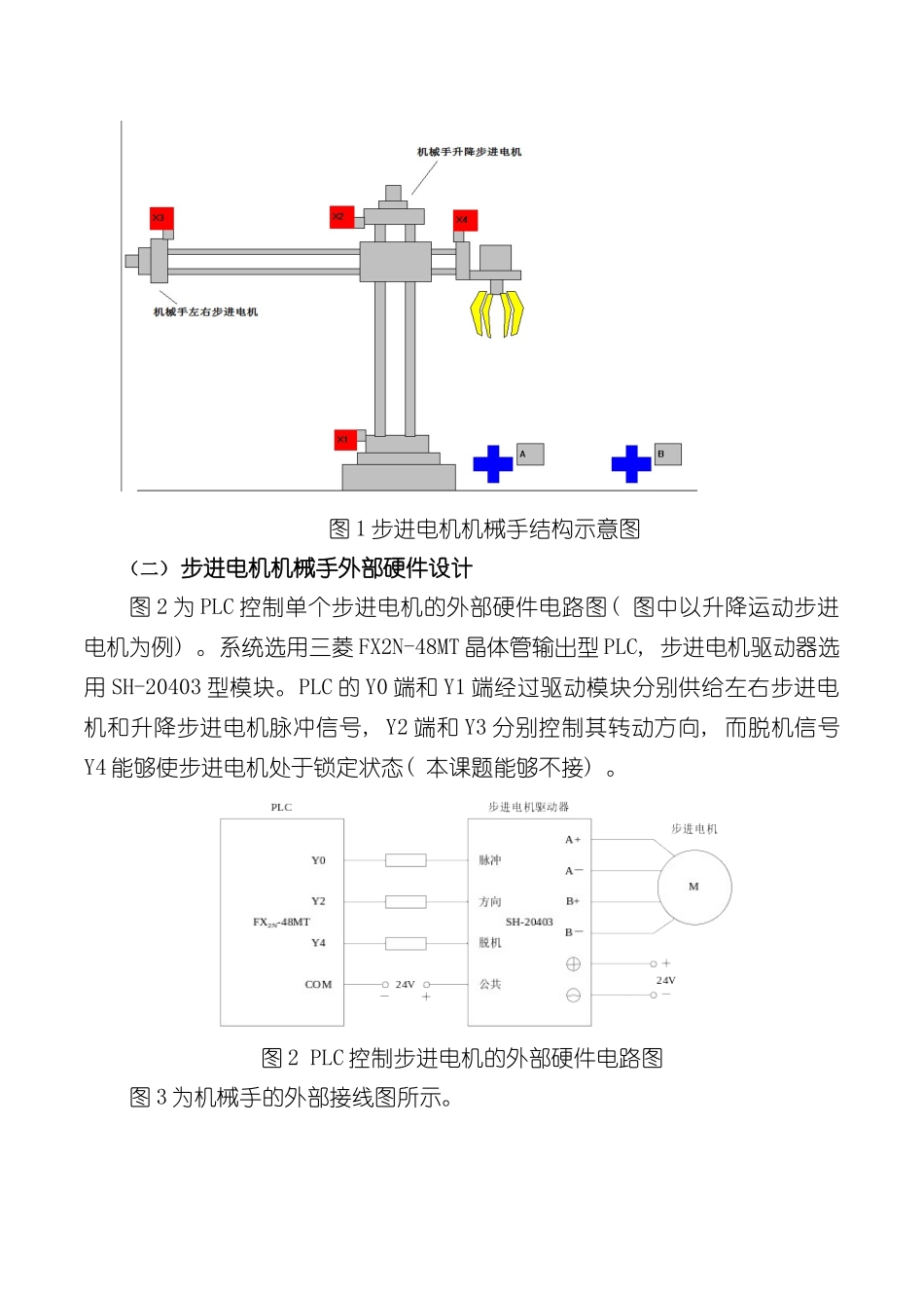 基于PLC与步进电动机的机械手控制设计样本_第3页