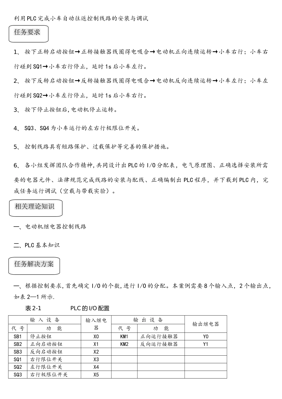 基于PLC小车自动往返控制_第2页