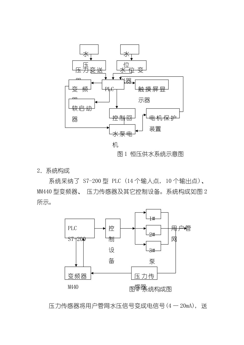 基于plc的恒压供水系统的设计样本_第2页