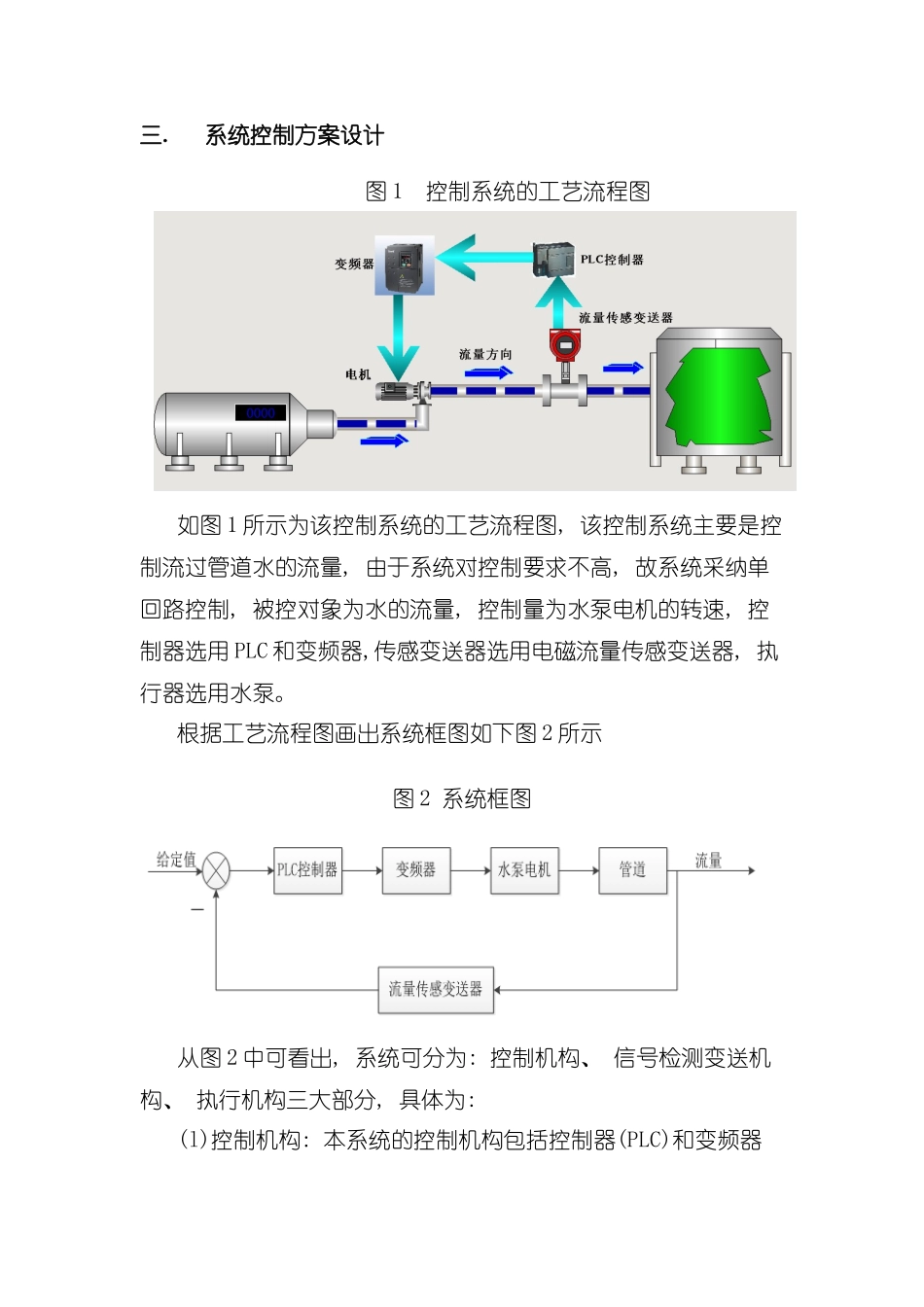 基于PLC的流量控制系统样本_第3页