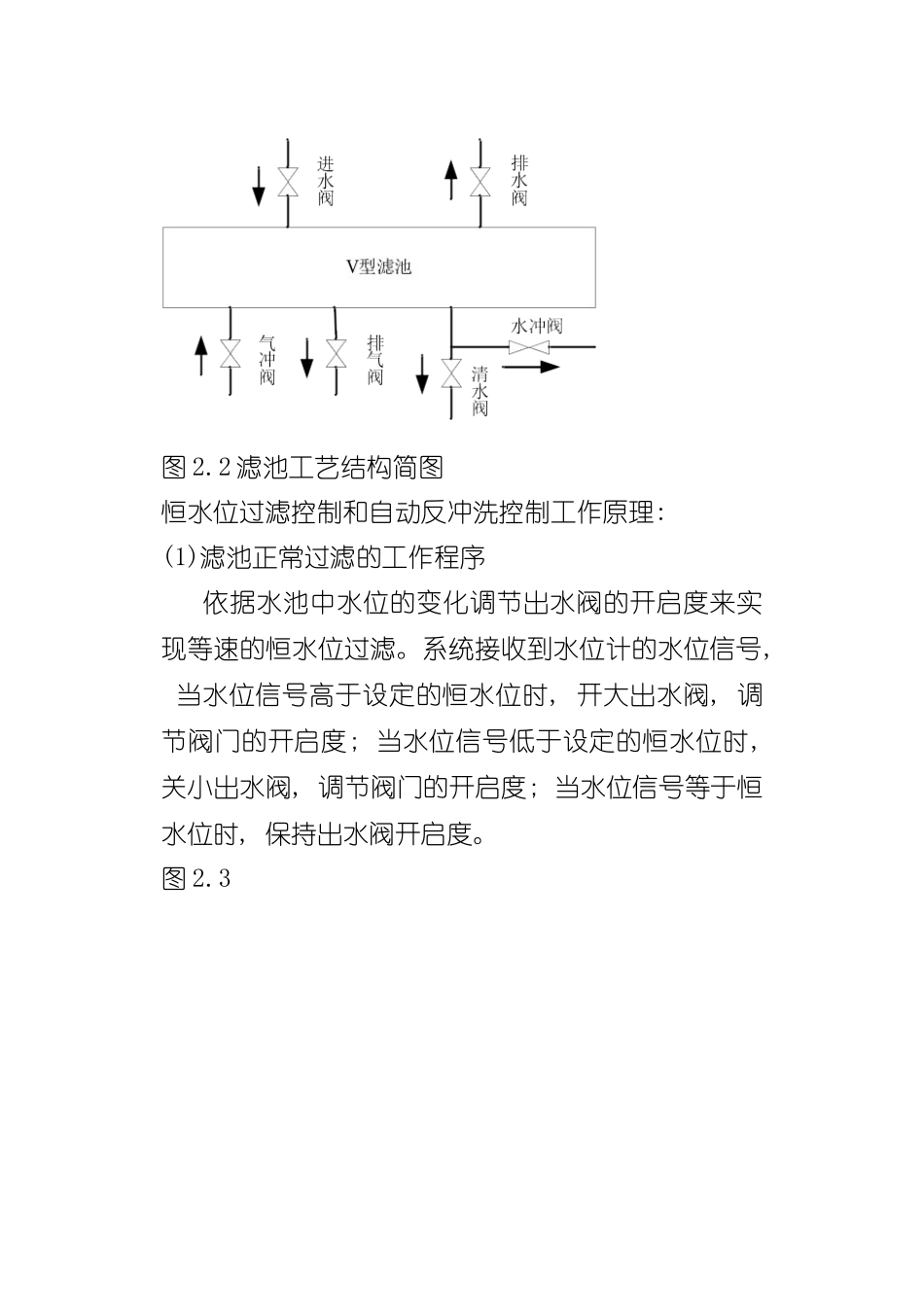 基于PLC的水厂滤池控制系统设计控制方案样本_第3页