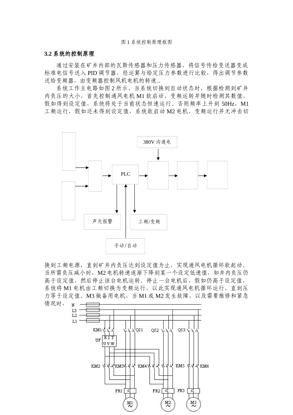 基于PLC的矿井通风控制系统设计_第3页