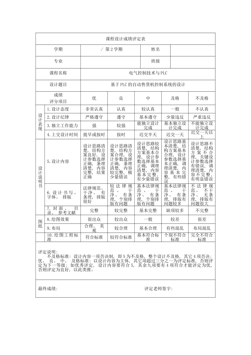 基于PLC的自动售货机控制系统的设计样本_第2页