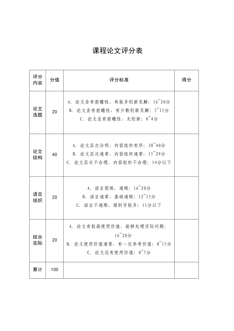 基于PLC的风机控制新版专业系统设计_第2页