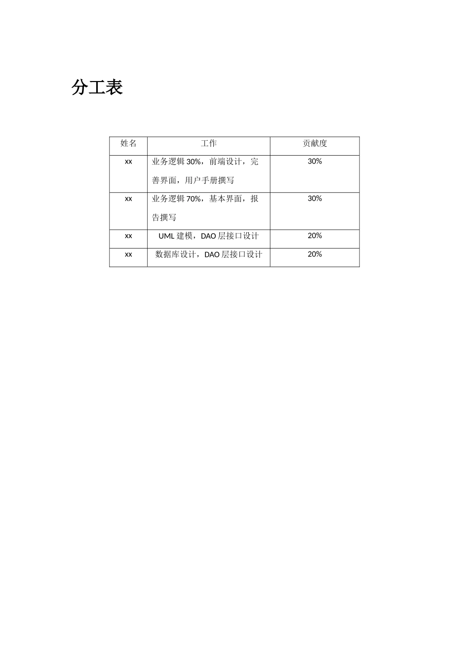 基于ssh的选课系统实验报告_第3页