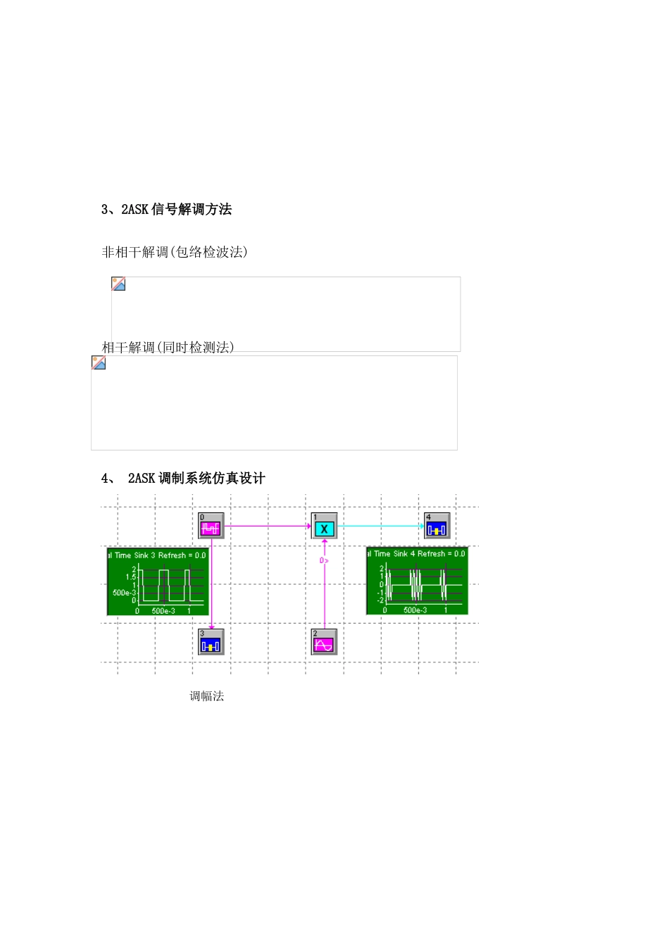 基于Systemview系统的ASK调制与解调专业课程设计_第2页