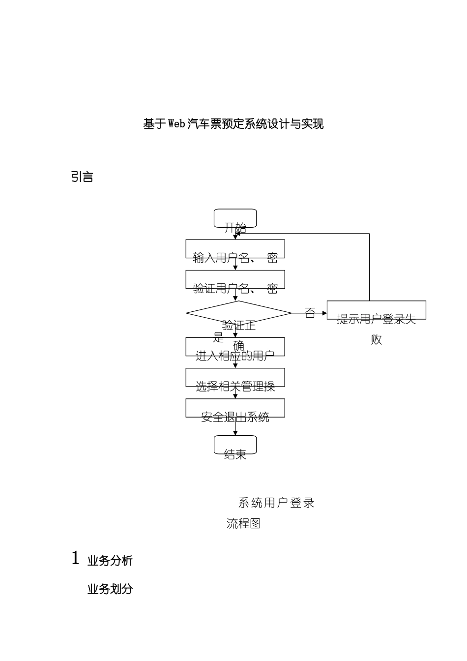 基于Web汽车票预定系统需求分析说明书样本_第1页