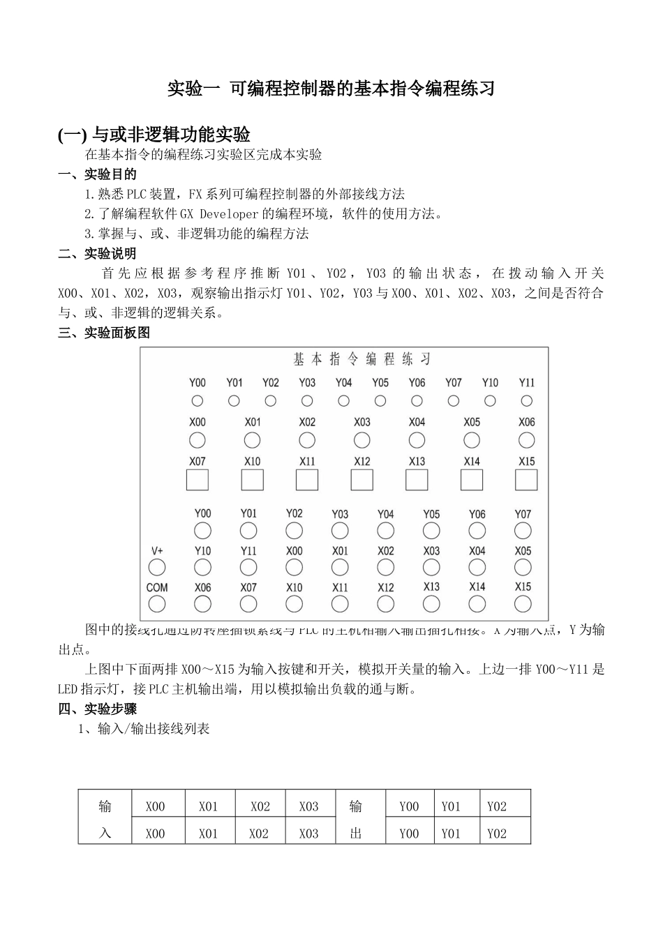 基于三菱FX2N-PLC实验指导书_第3页
