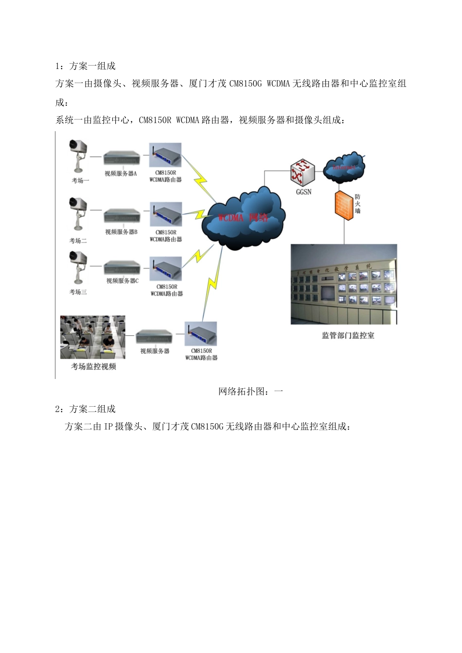 基于三G四G无线路由器考场监控专项方案_第2页