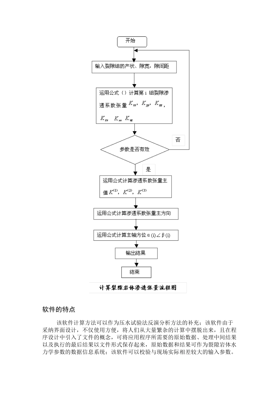 基于几何测量法的裂隙岩体渗透性计算软件介绍_第2页