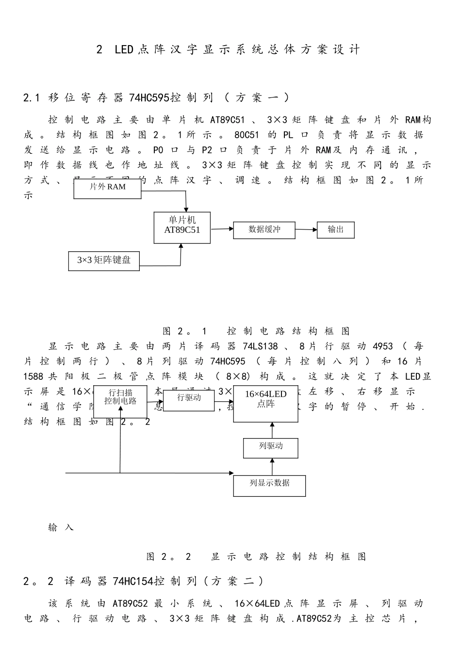 基于单片机的LED电子广告牌设计实现_第3页