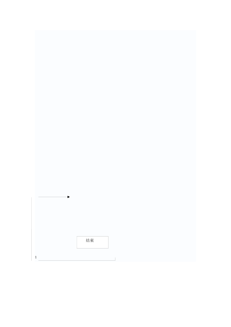 基于单片机的声控燃气灶设计论文_第3页