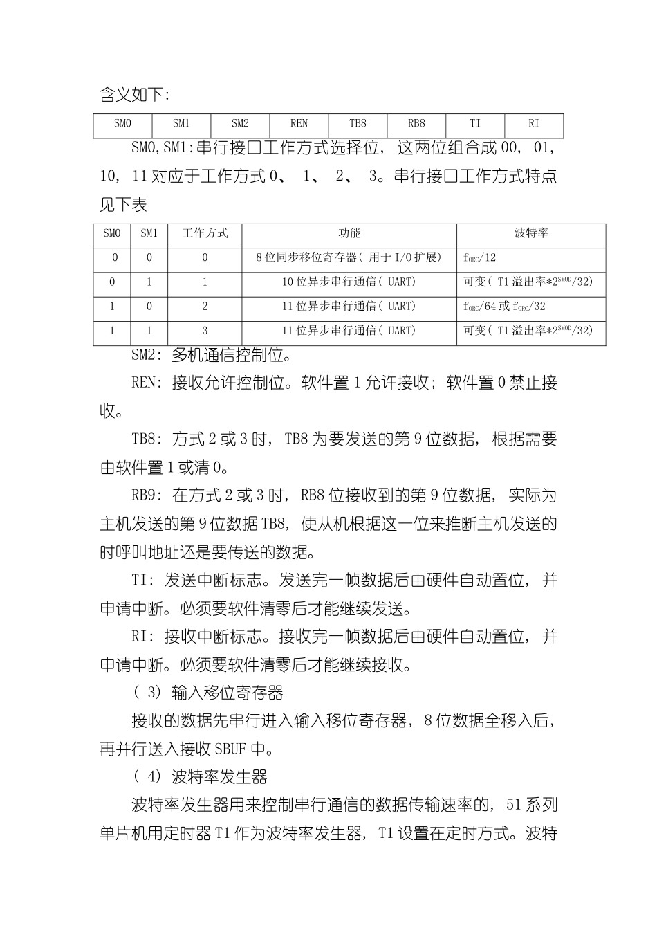 基于单片机的双机串行通信课程设计样本_第3页