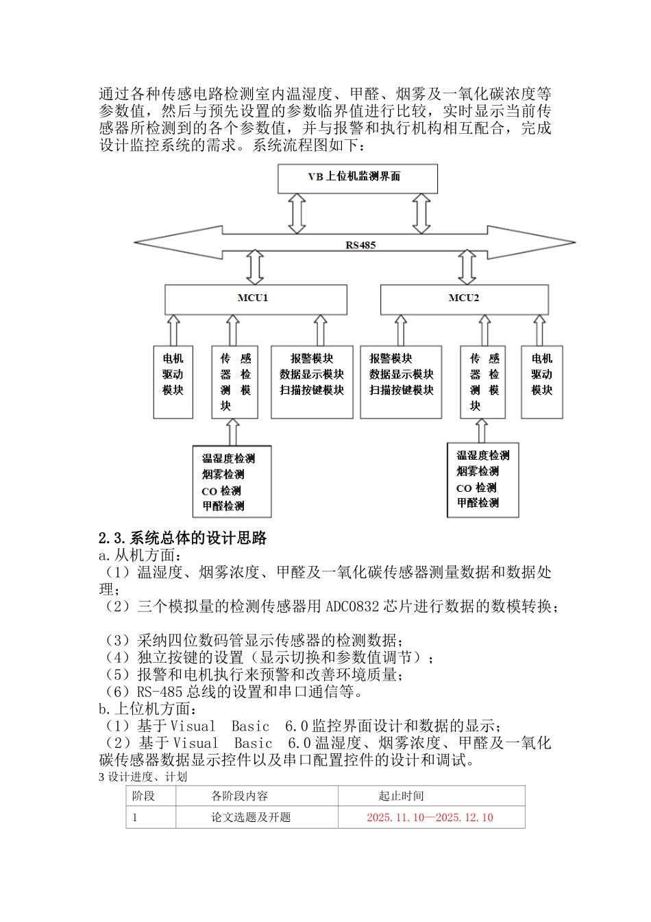 基于单片机的室内空气质量检测的设计开题报告_第2页