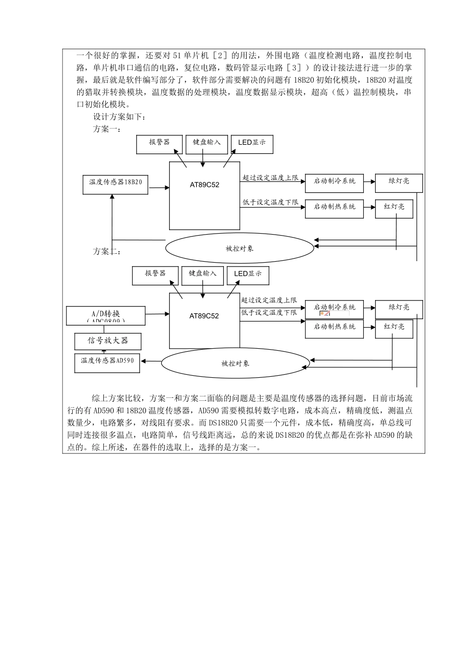 基于单片机的温度控制系统毕业设计开题报告_第3页