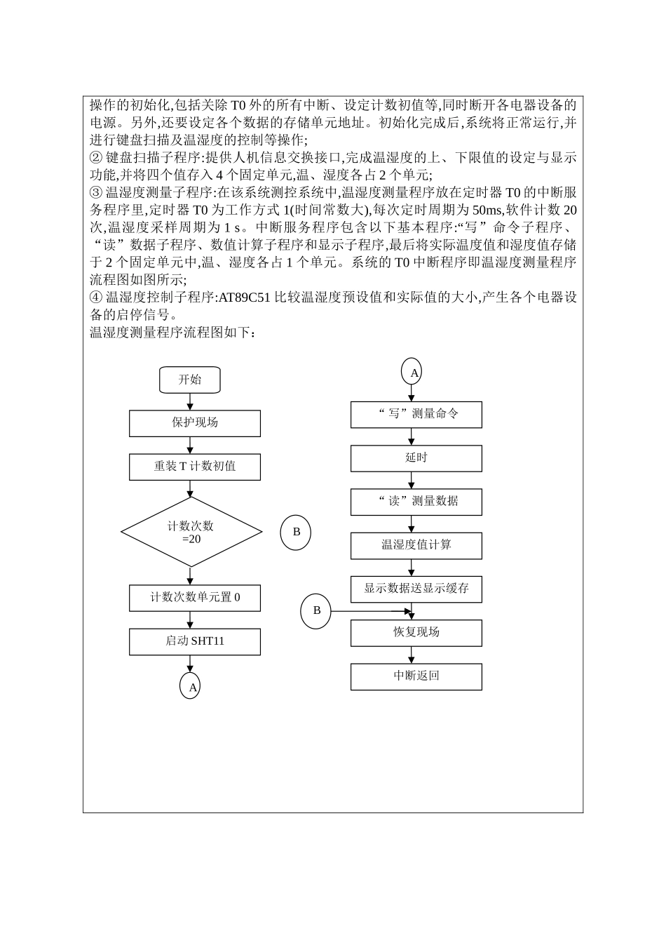 基于单片机的温湿度检测报警系统文献综述_第3页