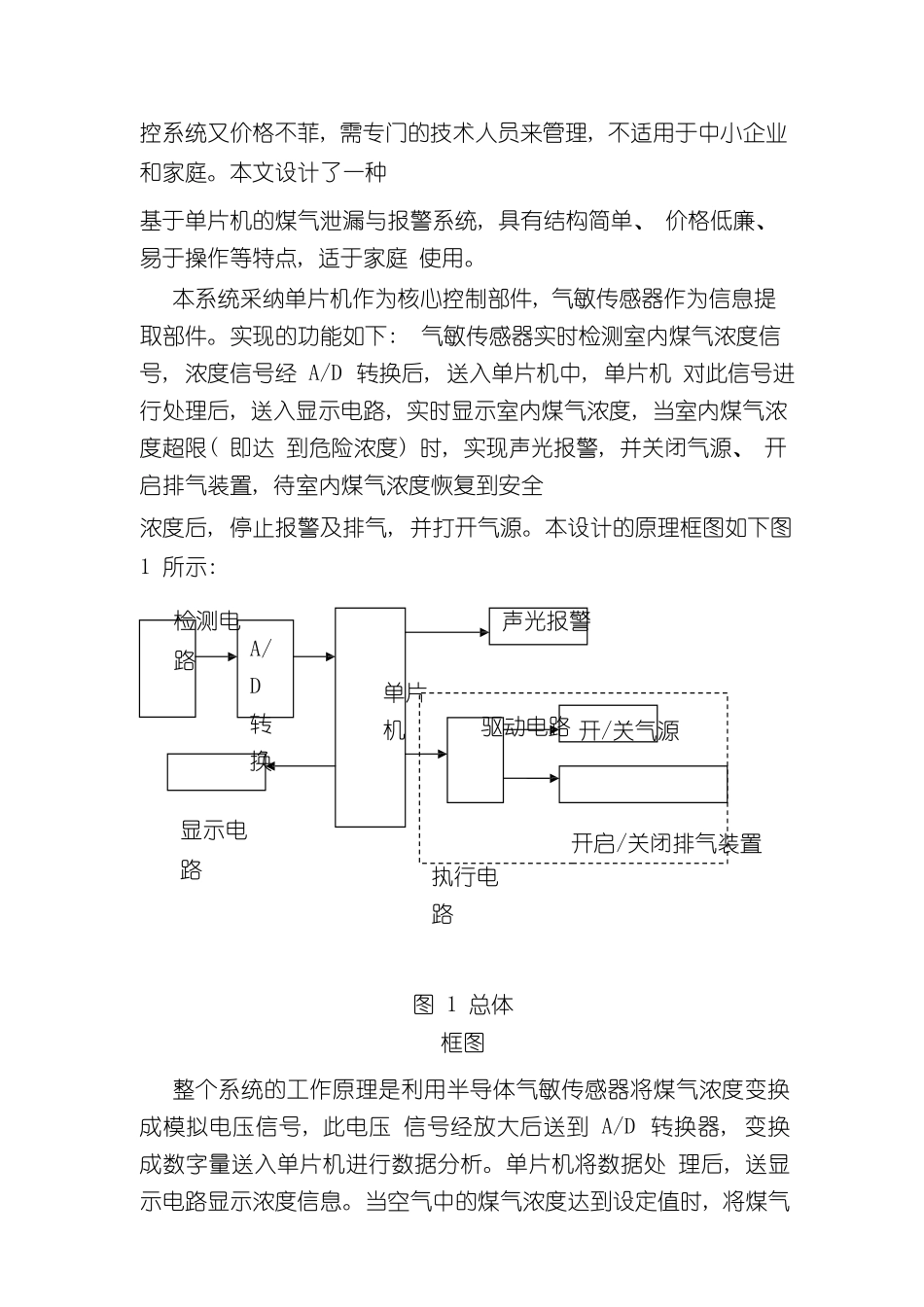 基于单片机的煤气泄漏检测与报警系统的设计ly样本_第3页